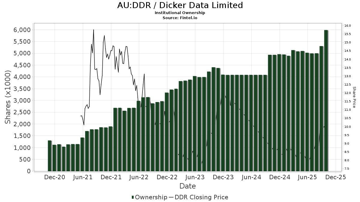 原厂停止报价、存储涨势持续！从业者直呼“见所未见”